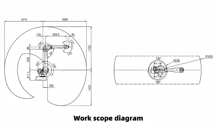 Work scope diagram(001)