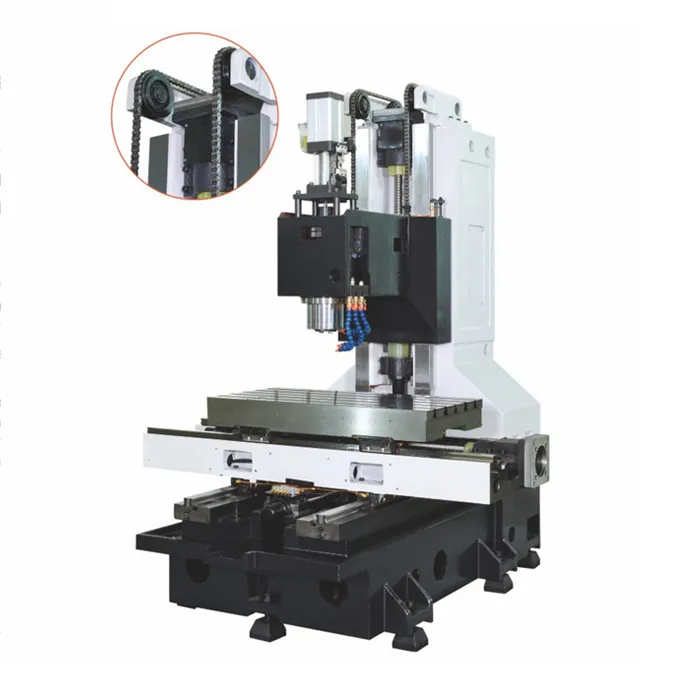 High-rigidity CNC machining center polyfull-machine