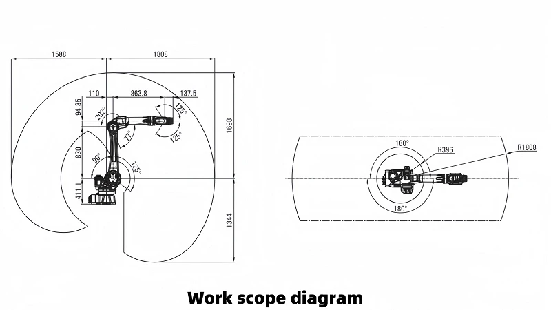 work scope diagram001 work scope diagram001